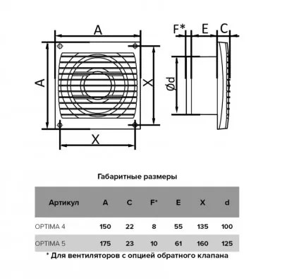 Икона товара